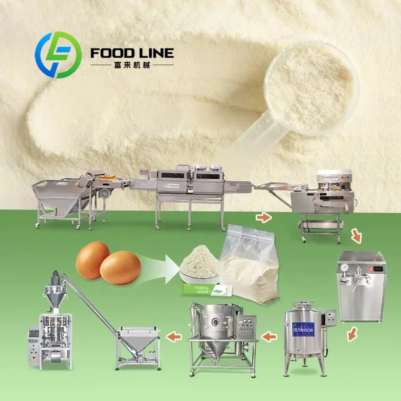 Food Snacks With Protein - Linha de Produção de Pó de