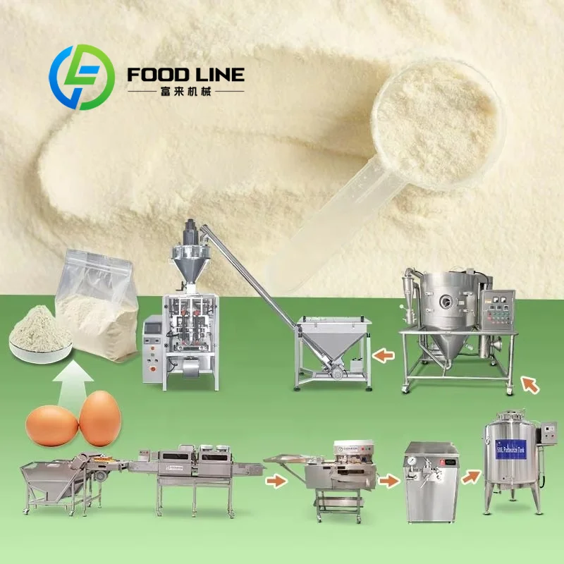 Food Snacks With Protein - Linha de Produção de Pó de