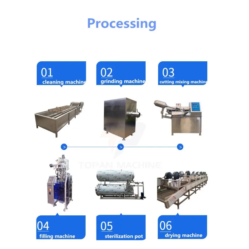 Máquina de Produção de Snacks  - Food Snacks With Protein avaliação e preço