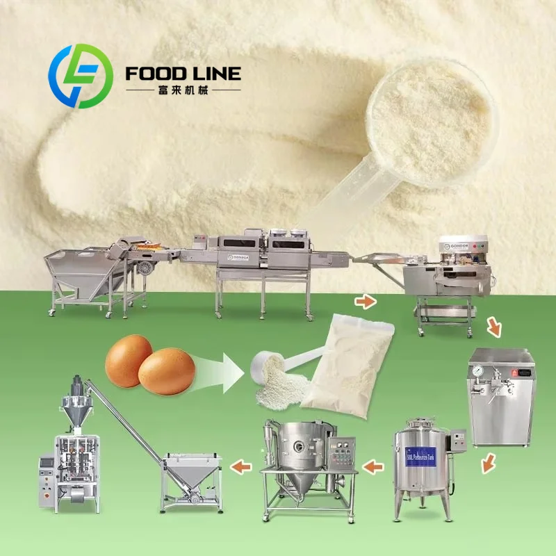 Linha de Produção de Máquinas  - Food Snacks With Protein avaliação e preço