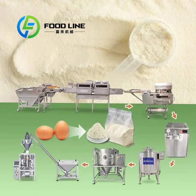 Equipamento de Torre de Secage - Food Snacks With Protein avaliação e preço