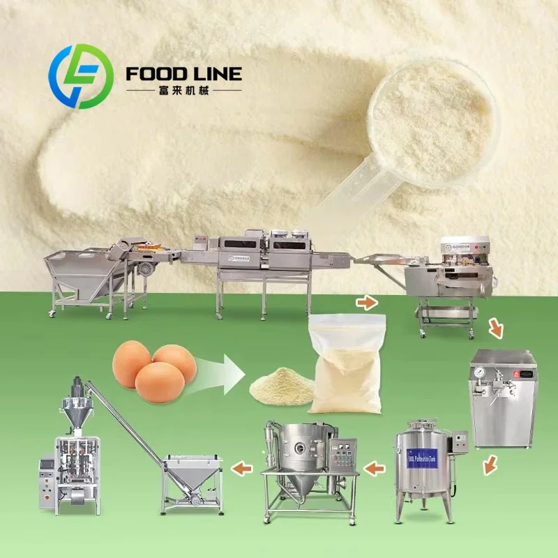 Máquina de Produção de Pó de O - Food Snacks With Protein avaliação e preço
