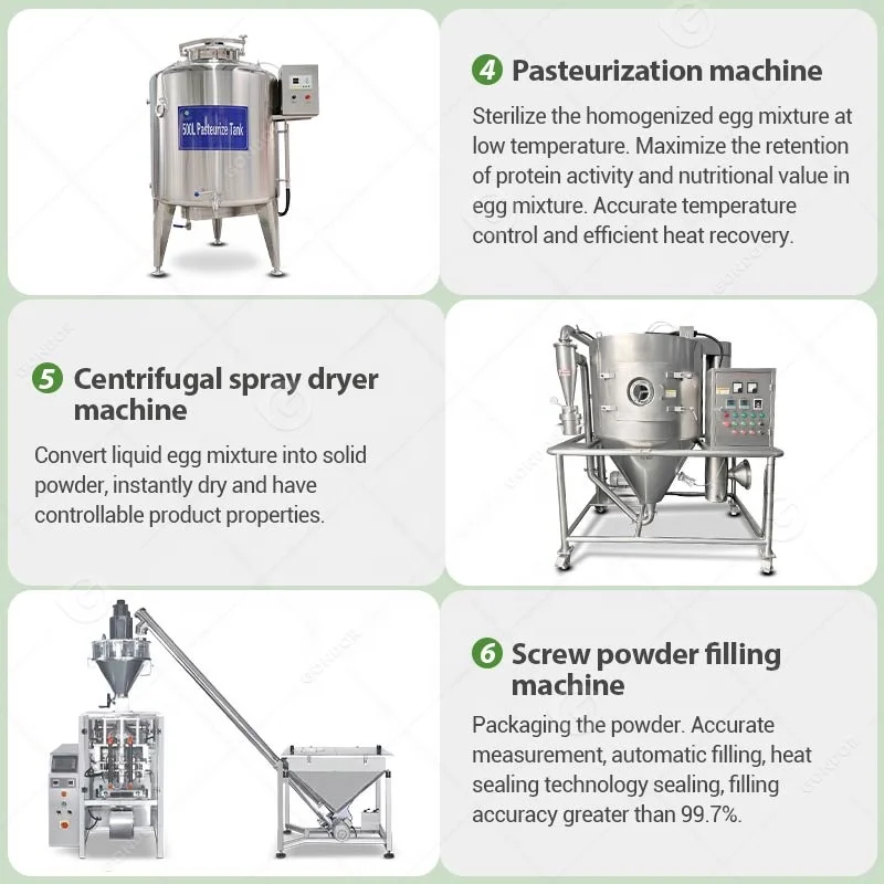 Máquina de Produção de Pó de O - Food Snacks With Protein avaliação e preço