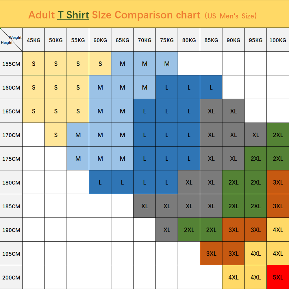 Pacote Indiano. Camiseta Snack - Food Snacks Indian avaliação e preço