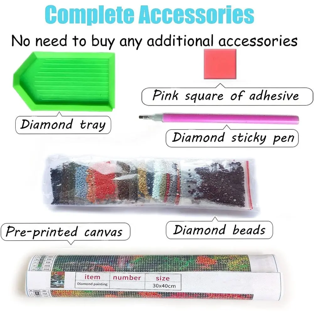 Kits de pintura de arte diaman - Fruit Roll Up avaliação e preço